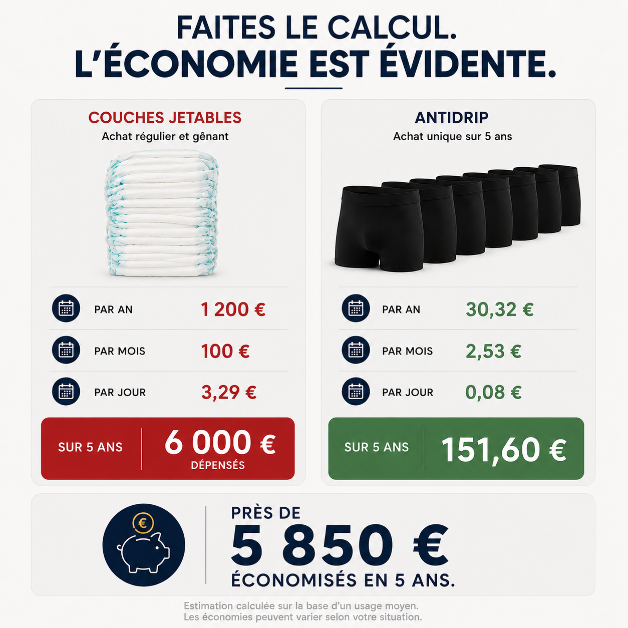 Boxer ultra-absorbant pour homme