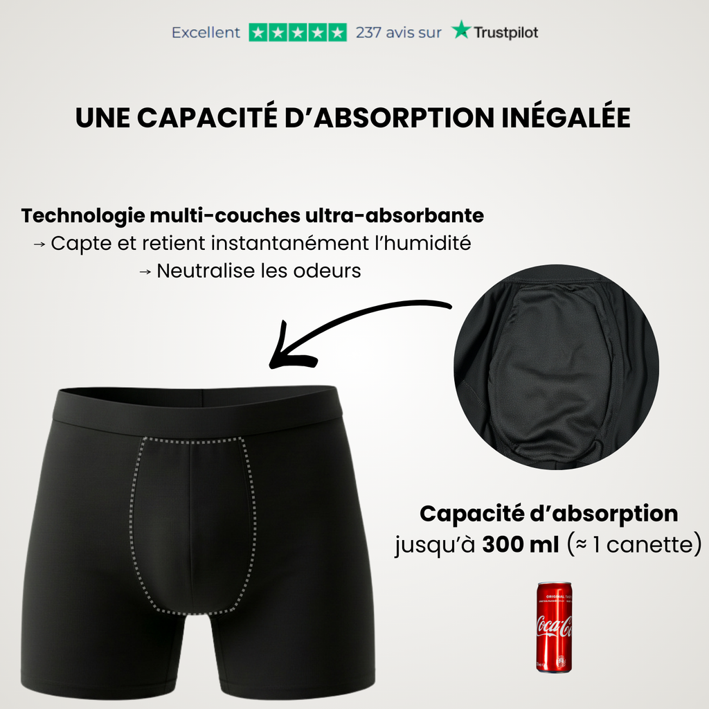 Boxer d'incontinence ultra-absorbant