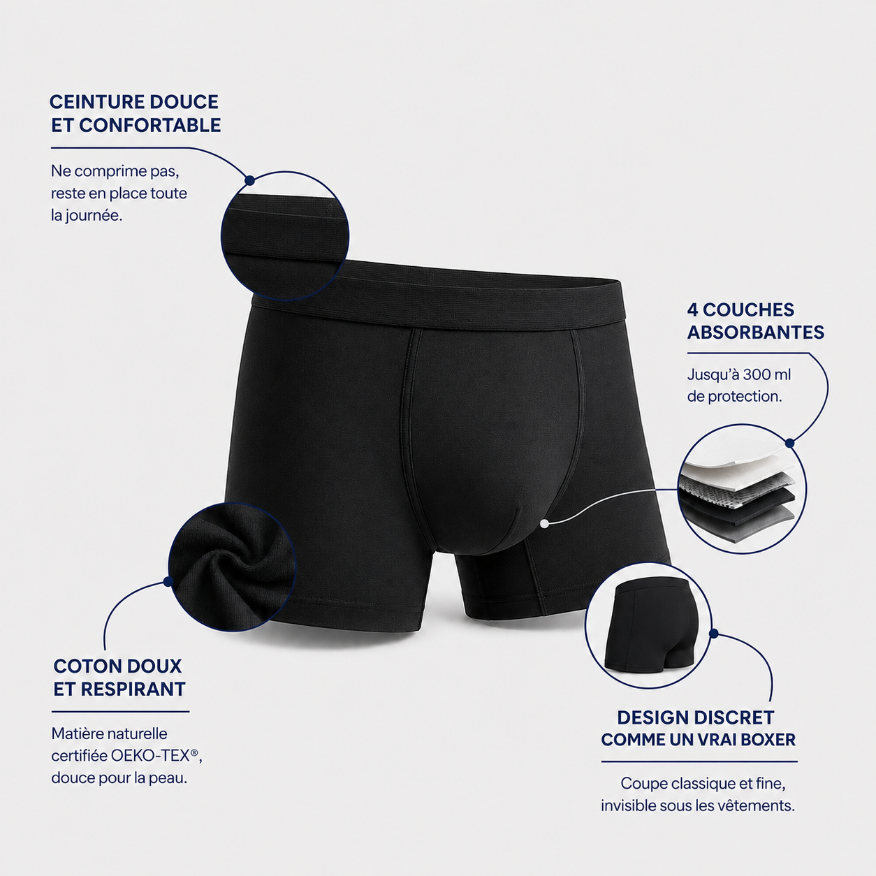 Boxer ultra-absorbant pour homme