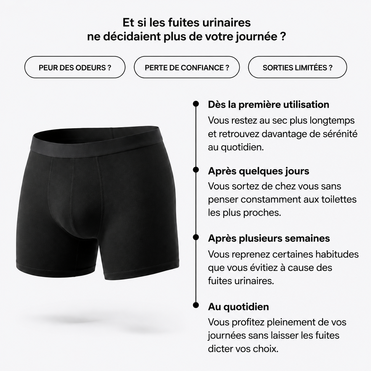 Boxer ultra-absorbant pour homme