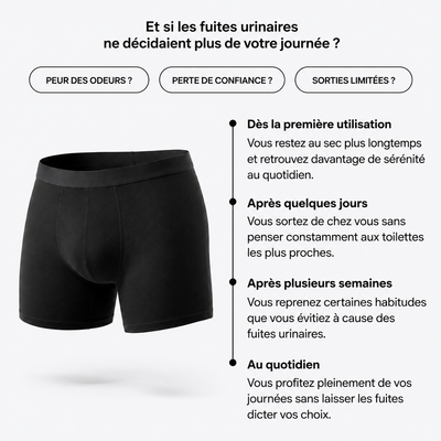 Boxer ultra-absorbant pour homme